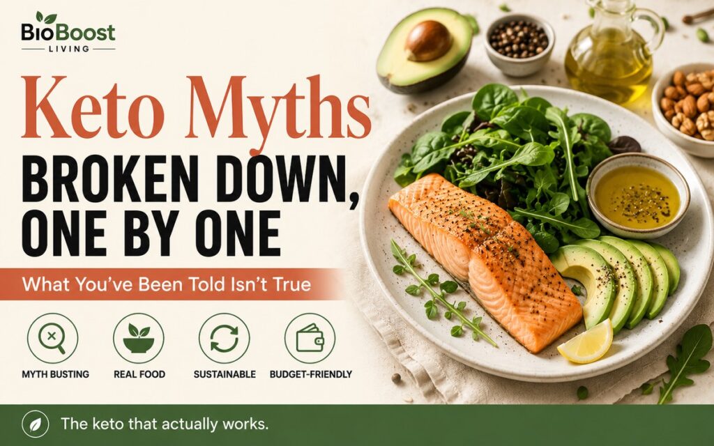 Keto myths cover - plate of grilled salmon with mixed greens, avocado and olive oil alongside nuts and olives, BioBoost Living branding